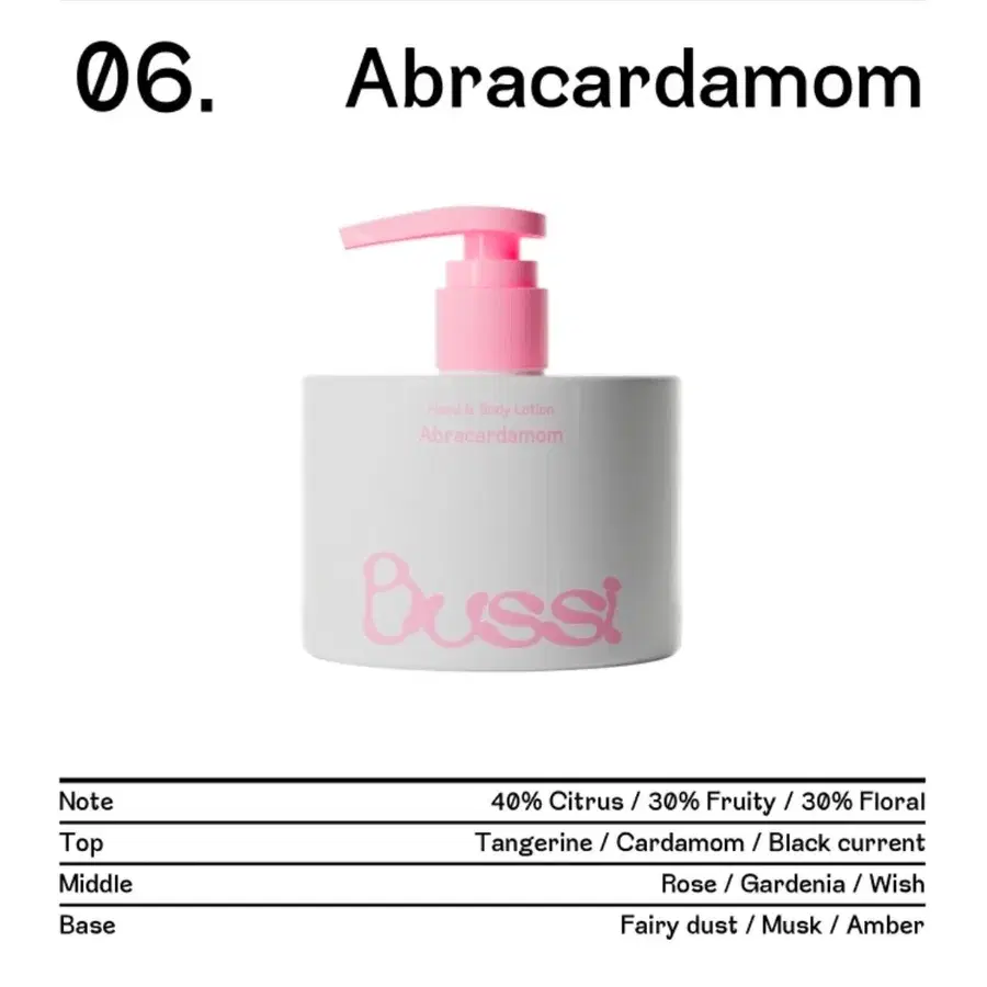 [새상품] 부씨 핸드&바디 로션 아브라카다맘 220ml