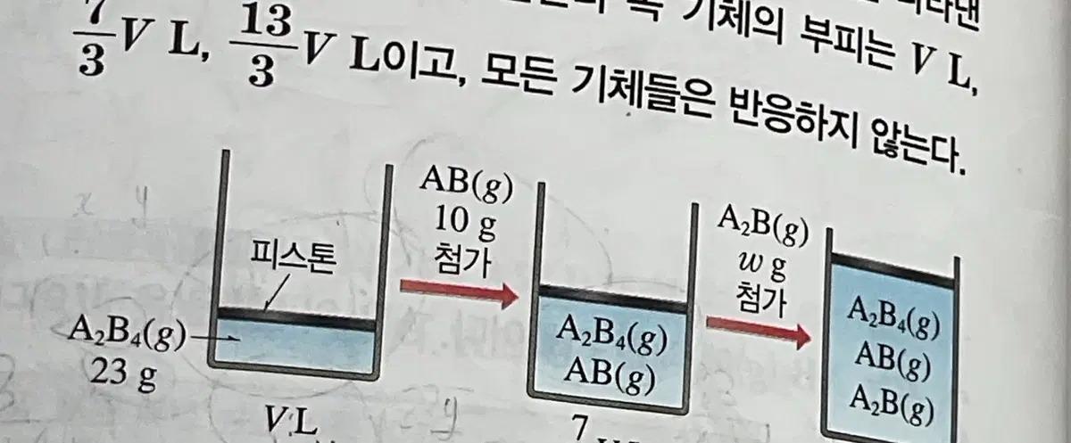 시대인재 화학 자료 싸게처분합니다