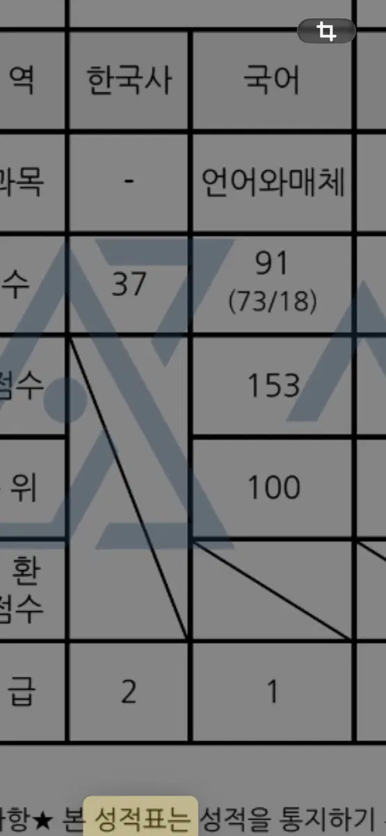 김강민 화학 1 파이널랩 모의고사, 킬각 등