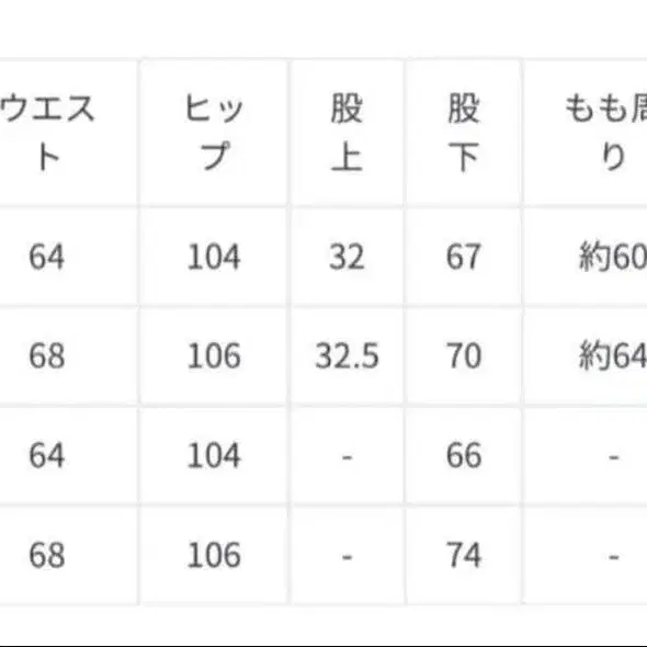 4번째 상품 이미지