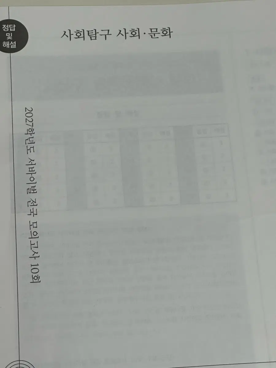 시대인재 2027 사문 서바