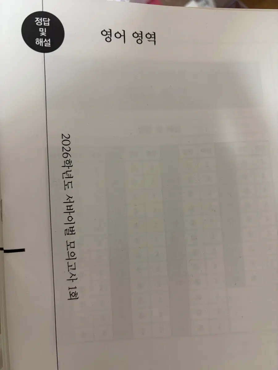 2026학년도 시대인재 서바이벌 영어 모의고사 8회분