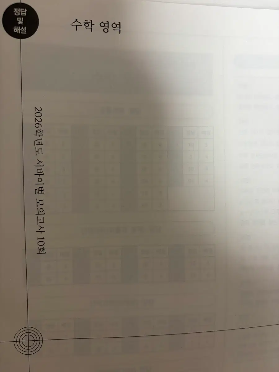 2026학년도 시대인재 수학 서바이벌 모의고사 5회분