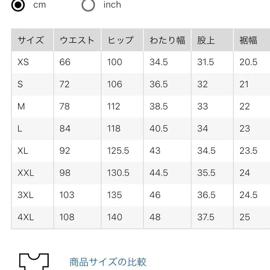 4번째 상품 이미지