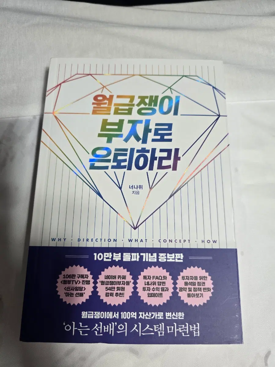 새책) 월급쟁이 부자로 은퇴하라