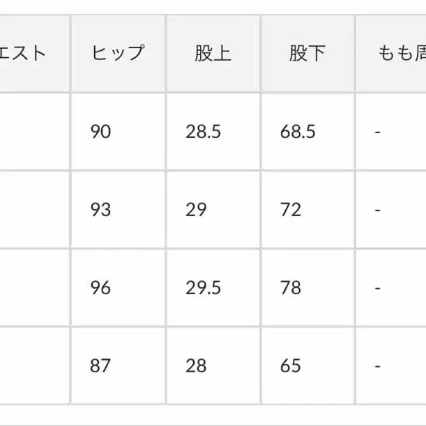 7번째 상품 이미지