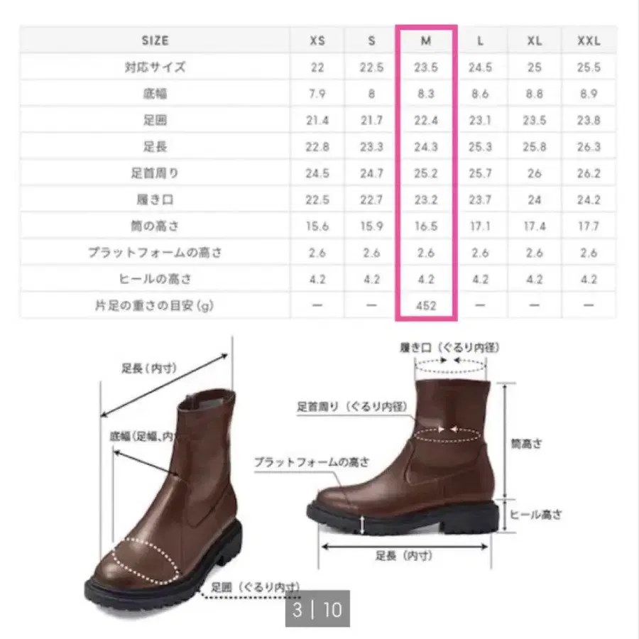 10번째 상품 이미지