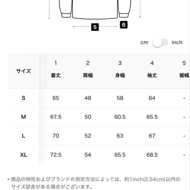 5번째 상품 이미지