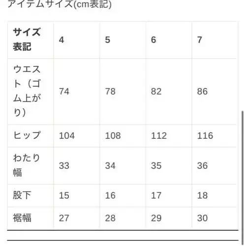4번째 상품 이미지
