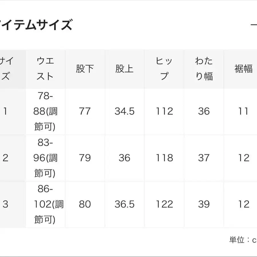 5번째 상품 이미지