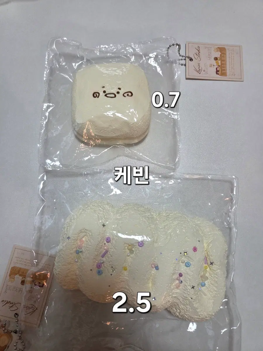케빈 말랑이