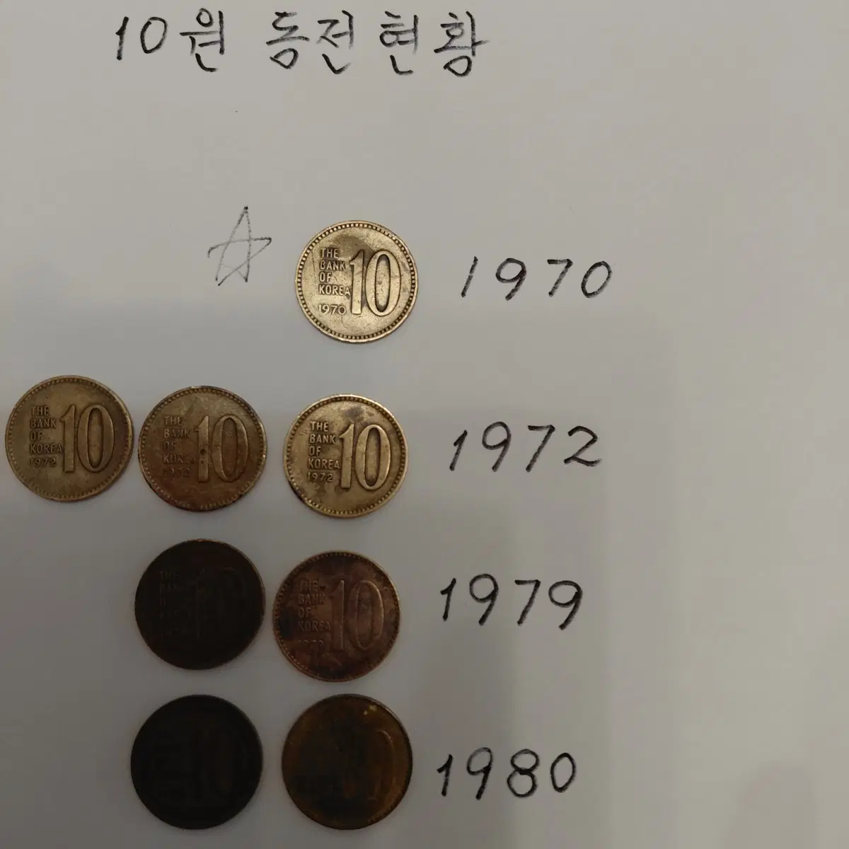 10원 동전 (1970,72,79,80)