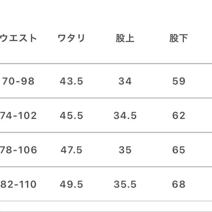 5번째 상품 이미지