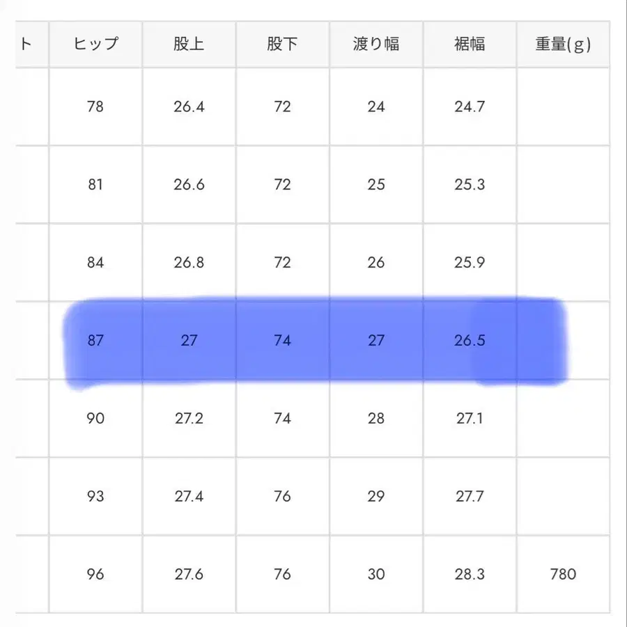 7번째 상품 이미지