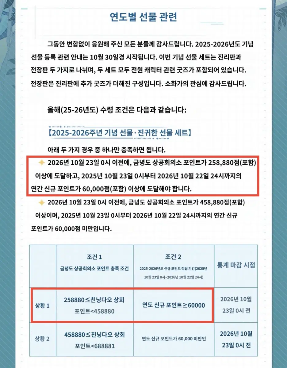 로샤 다그시 2026년 6주년 선물 25888 진례판 세트 다시그리는시간 시공중