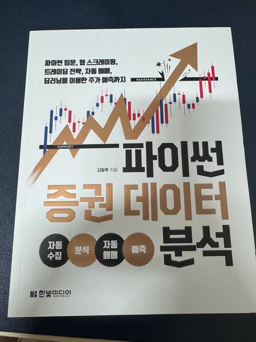 파이썬 증권 데이터 분석