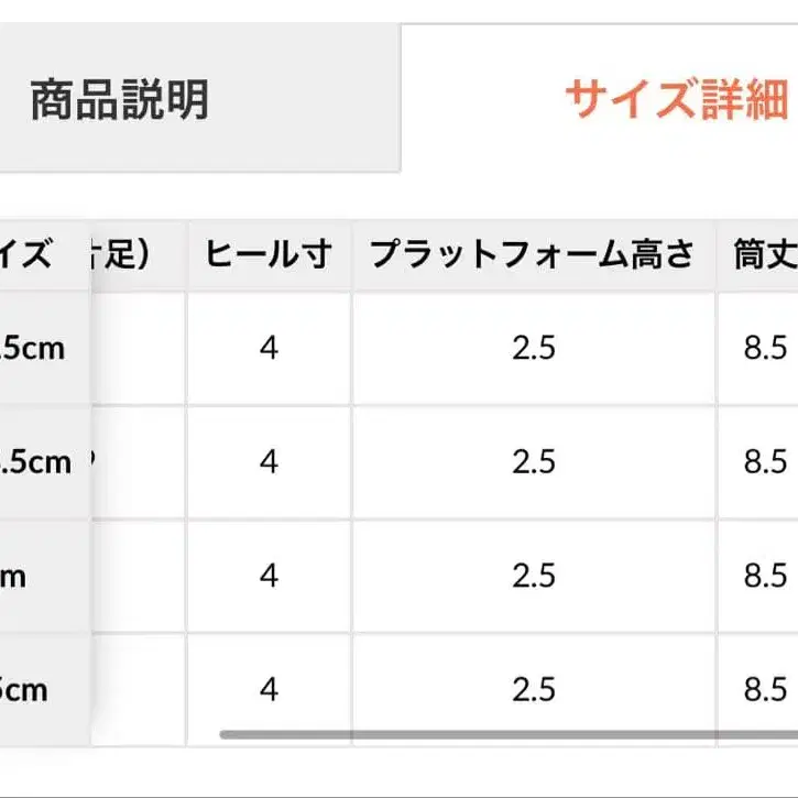 4번째 상품 이미지