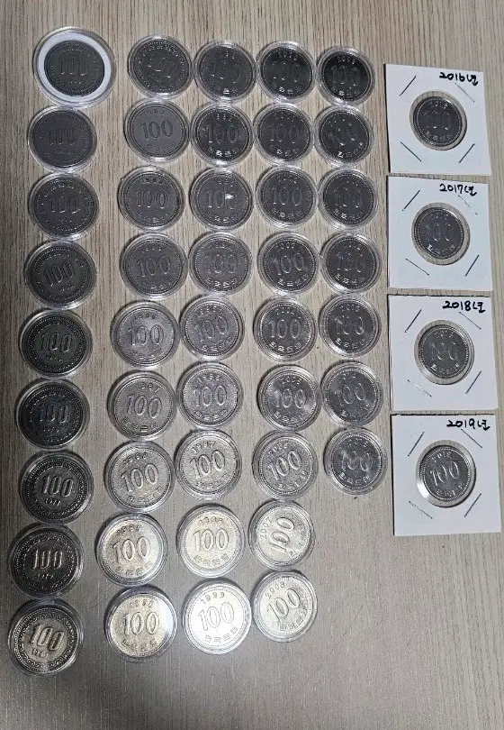 한국은행 발행 100주( 1970년~2019년) 년도별 줄세우기(캡슐)