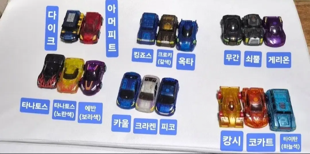 터닝메카드 메카니멀들