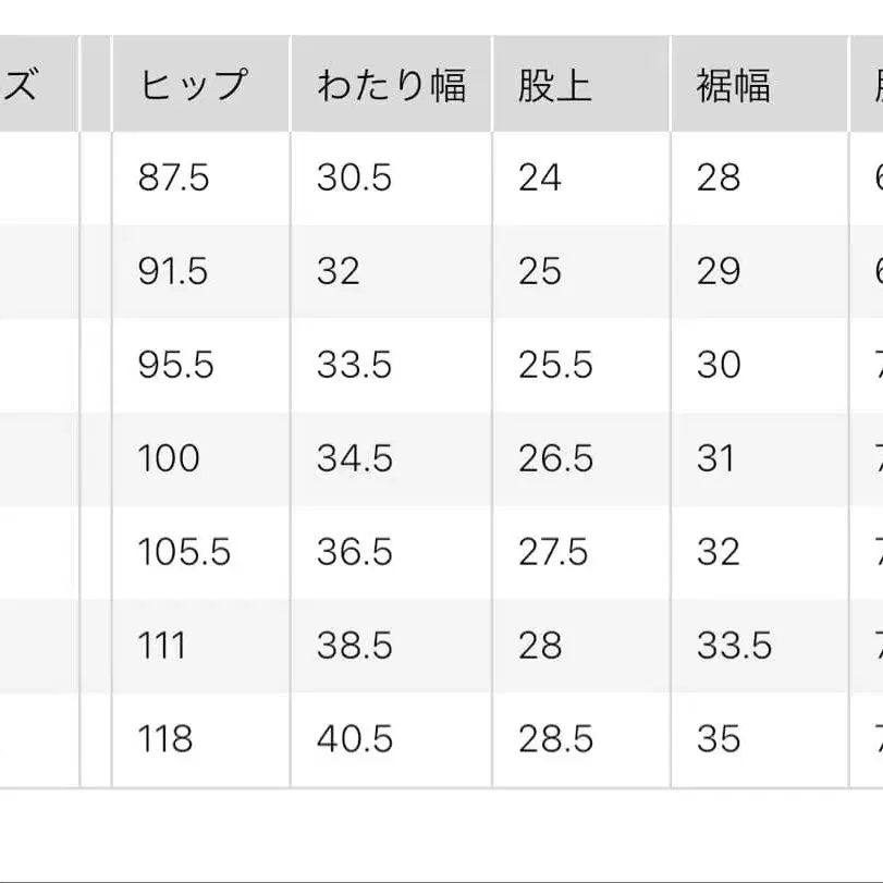 7번째 상품 이미지