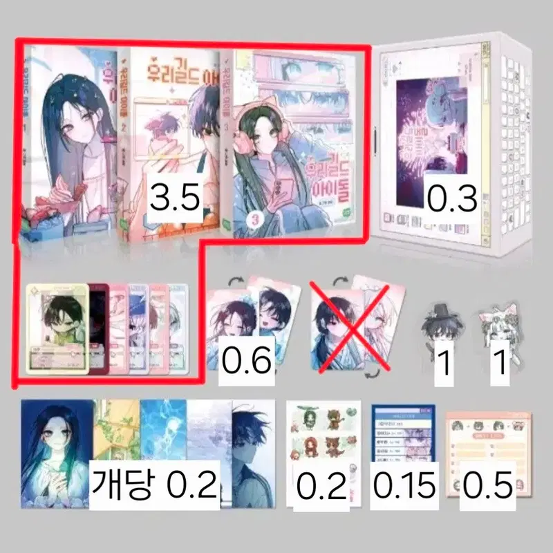 우길아 우리길드아이돌 단행본 만화책 특별판 분철 팝업팝업스토어북마크모니터스탠드연지현배아진포카캔뱃지7만원특전