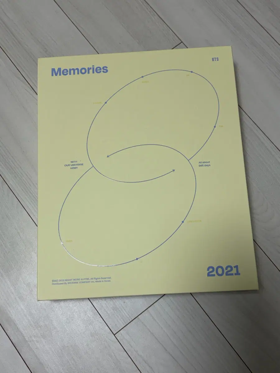 방탄 bts 2021메모리즈 양도 단순개봉 포카포함
