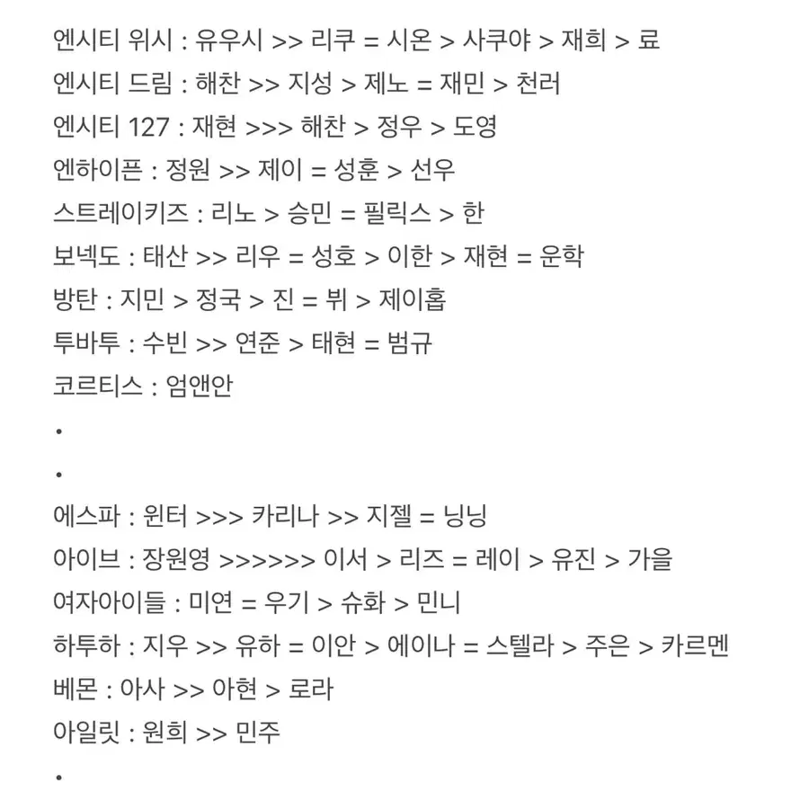 혜자 처분)엔시티 위시 127 드림 에스파 아이브 엔하이픈 / 탈덕 처분 랜박