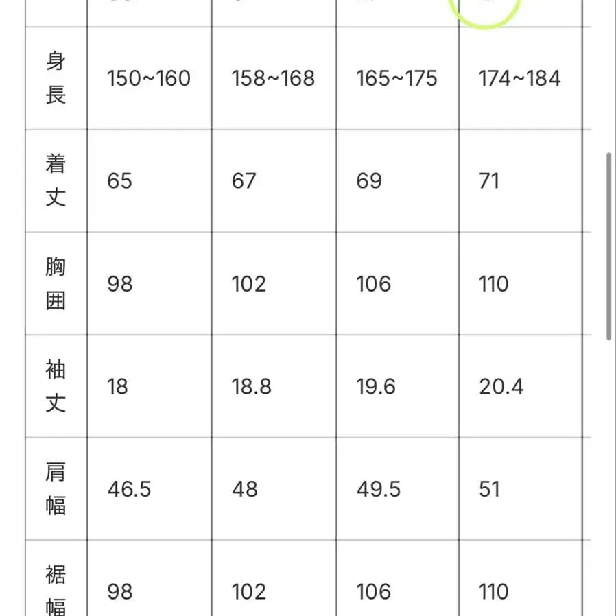 4번째 상품 이미지