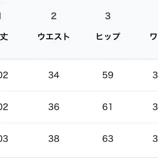 3번째 상품 이미지