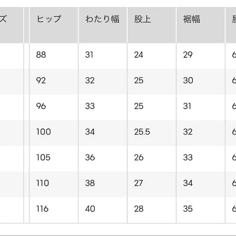 4번째 상품 이미지