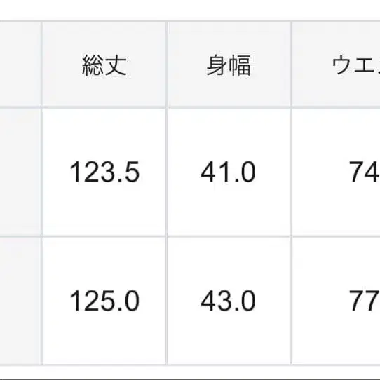 5번째 상품 이미지