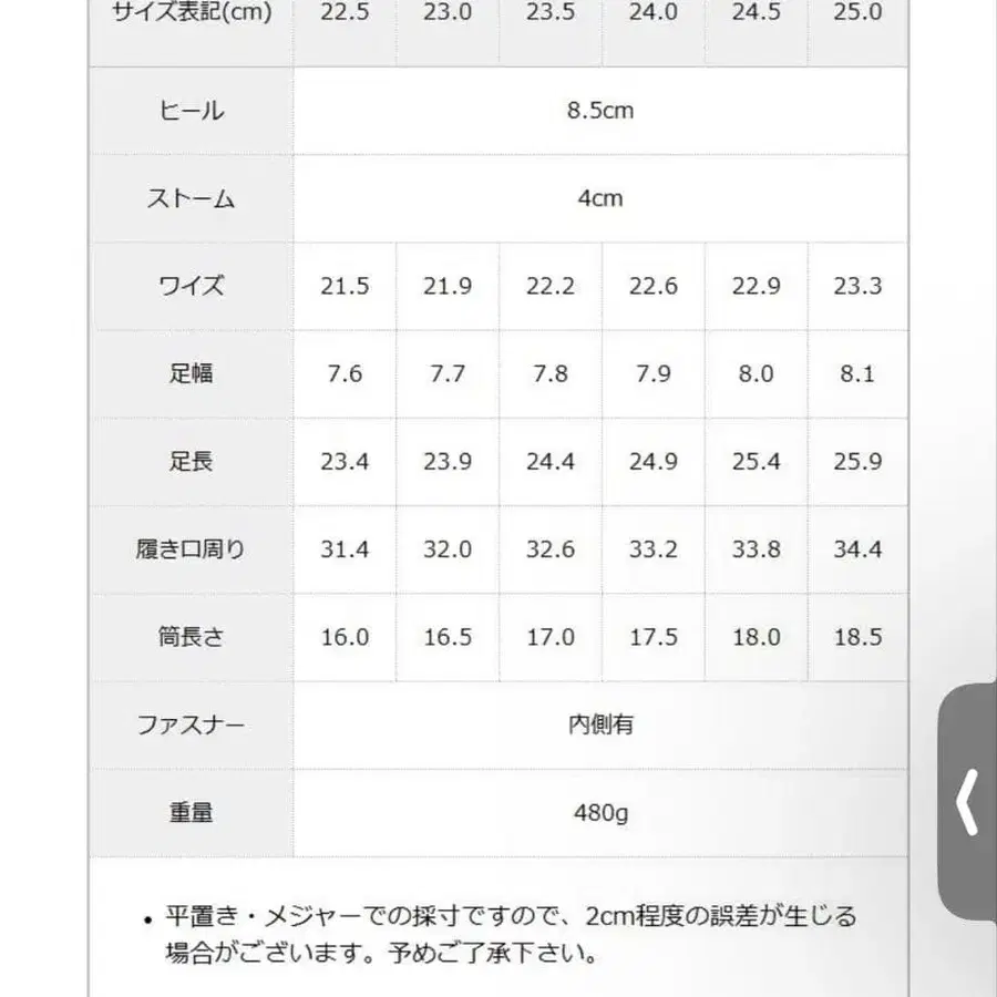 3번째 상품 이미지
