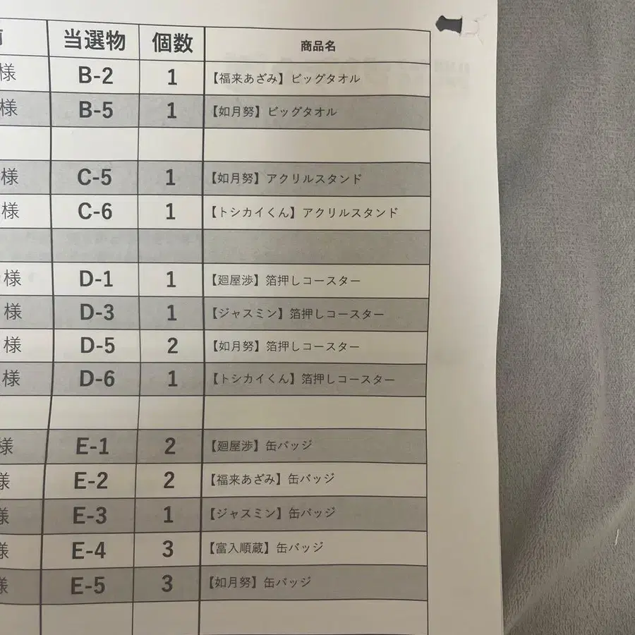 2번째 상품 이미지