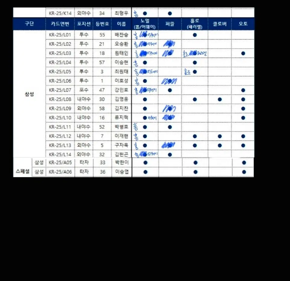 2025 KBO 카드 교환