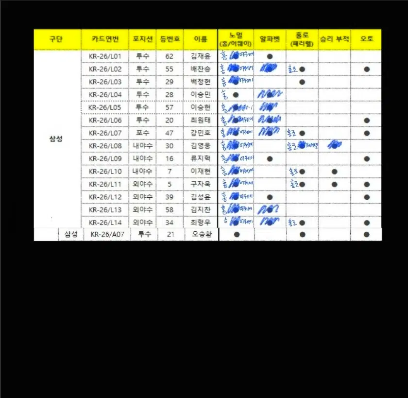 2026 KBO 카드 교환