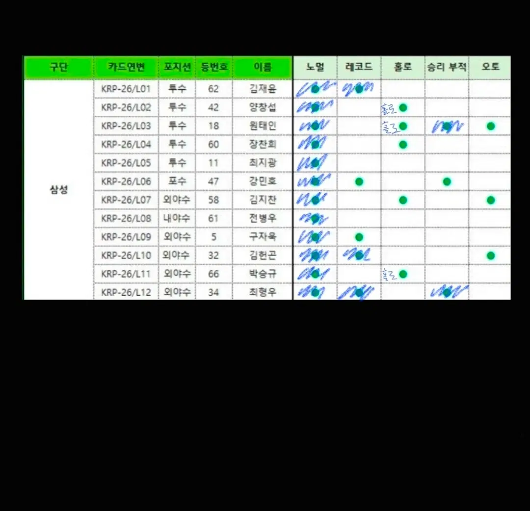 2026 KBO 플러스 카드 교환