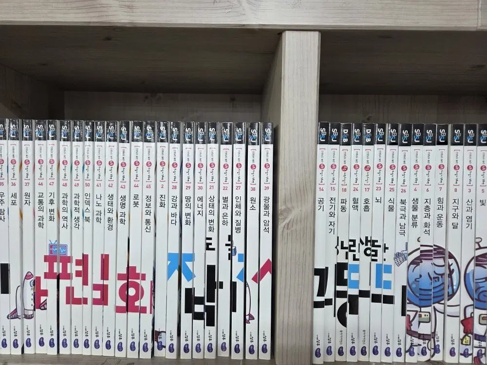 선생님도 놀란 초등 과학 뒤집기 심화편