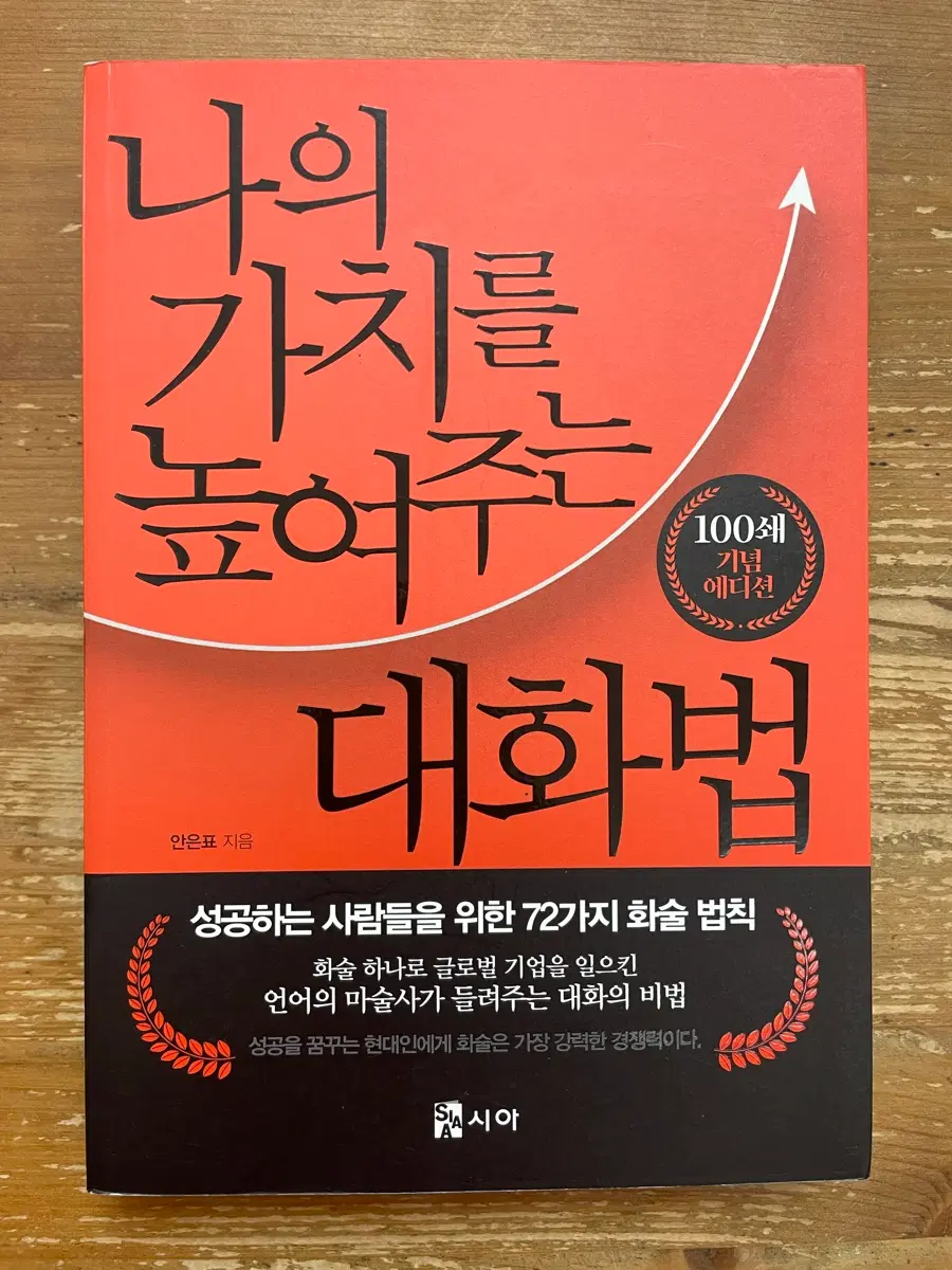 나의 가치를 높여주는 대화법 - 안은표