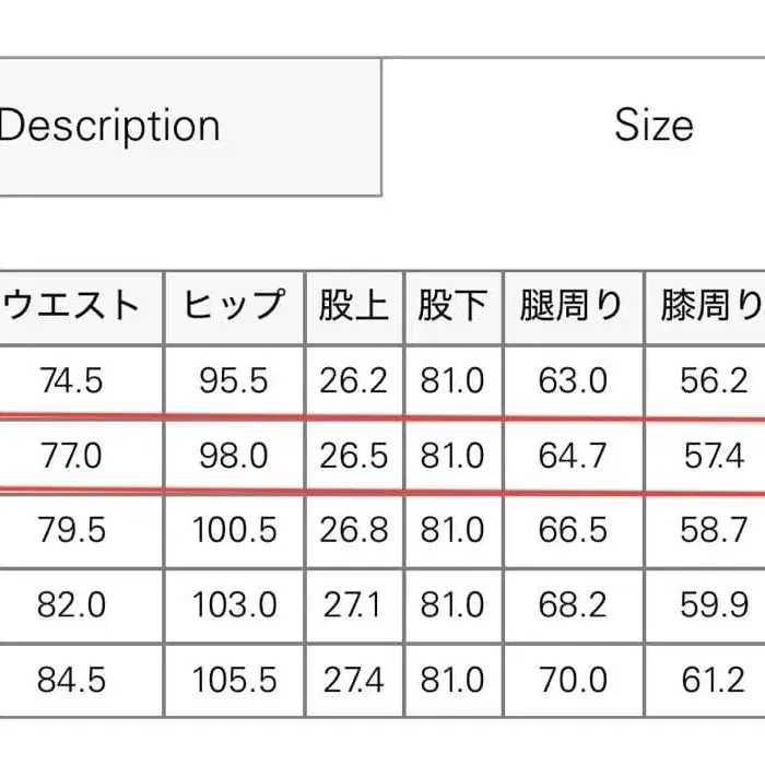 5번째 상품 이미지