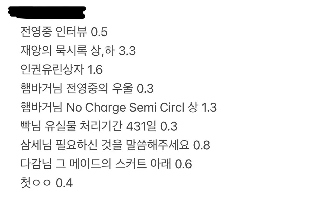 가비지타임 빵준 만화 회지 원가 이하 양도