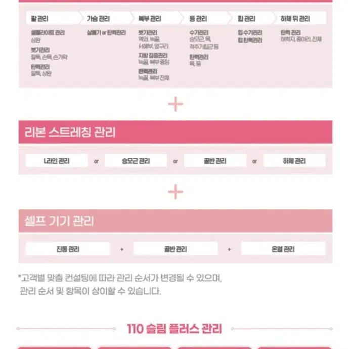 여리한 다이어트 110 슬림플러스 3회 (원가61만원)