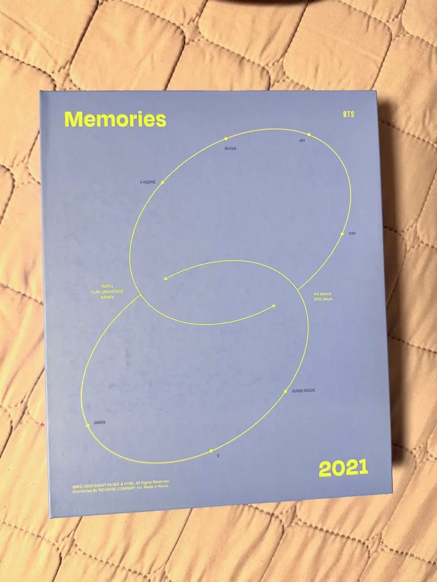 BTS Memories 2021 방탄소년단 메모리즈