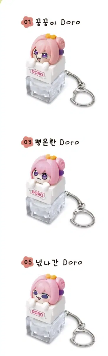 니케 도로 키캡 표정 3종 새상품