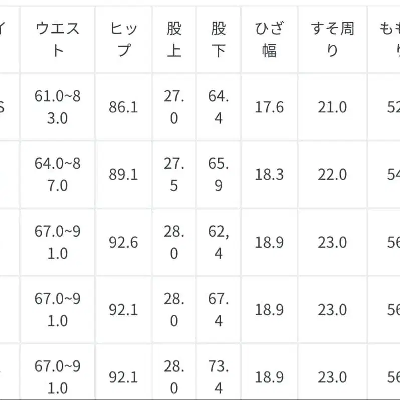 5번째 상품 이미지