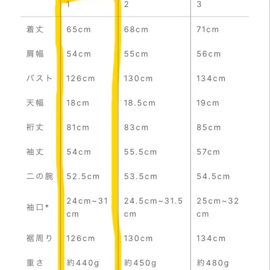 12번째 상품 이미지