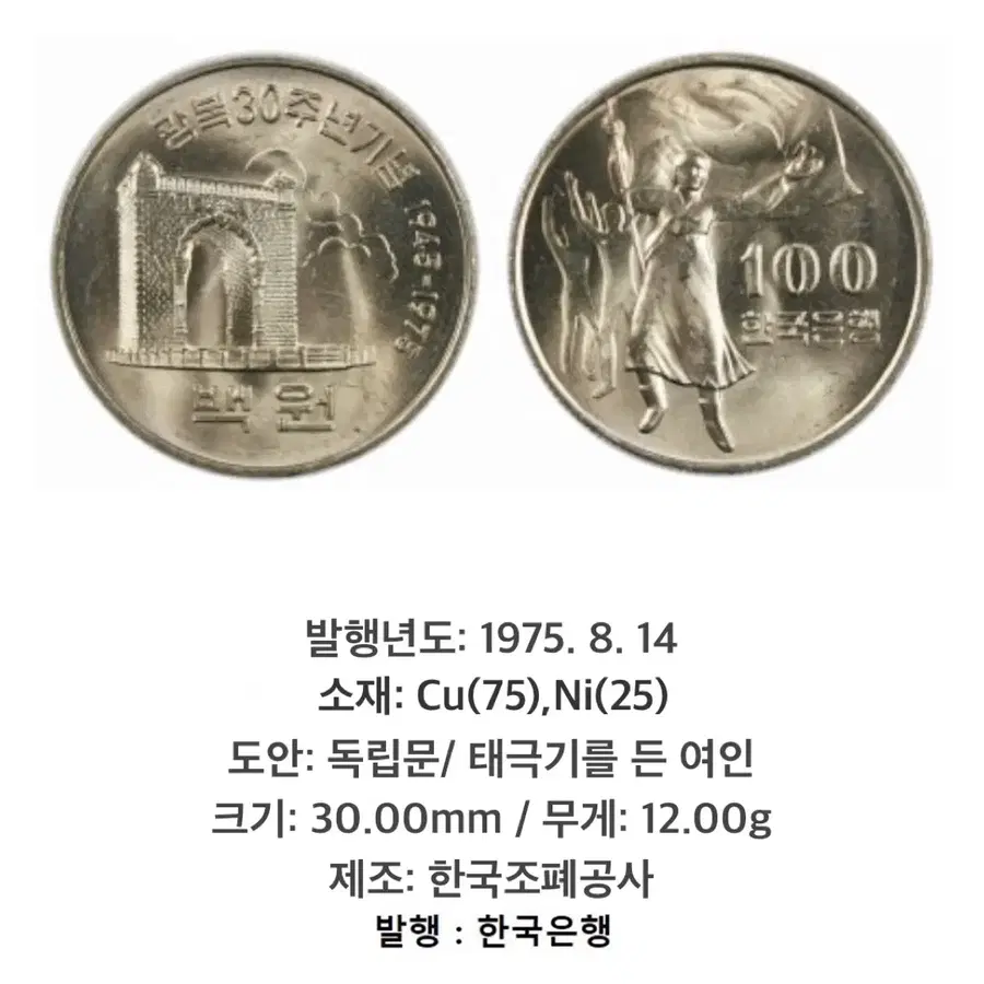 미개봉/1975년 광복 30주년 기념주화 100개 (한국은행 발행)