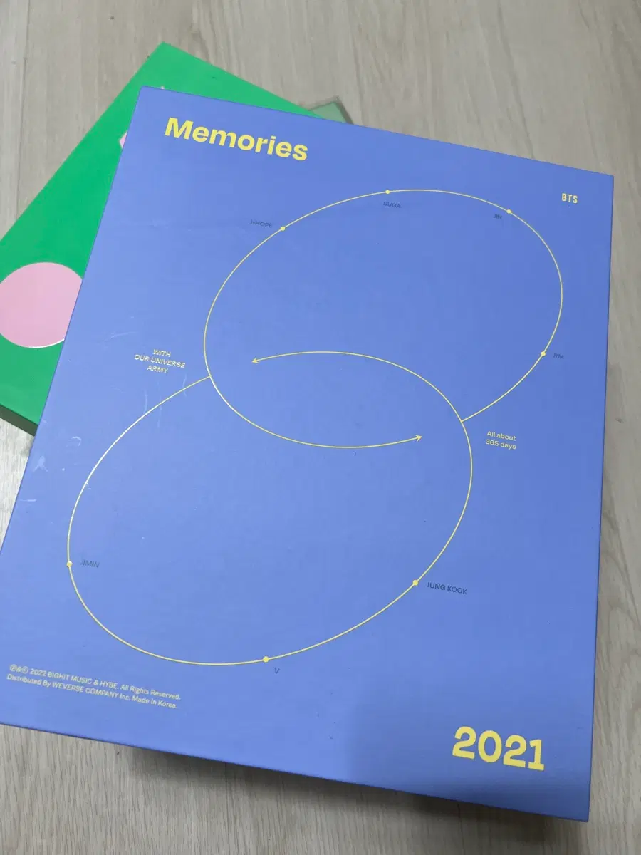BTS MEMORIES 2021 방탄 메모리즈 슈가 포카