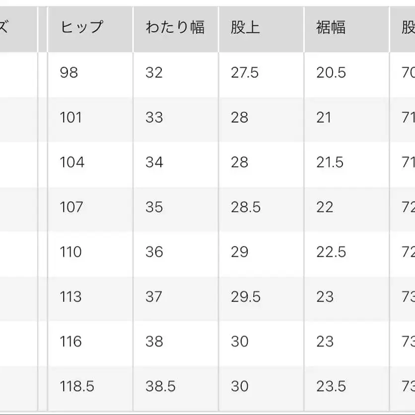 5번째 상품 이미지