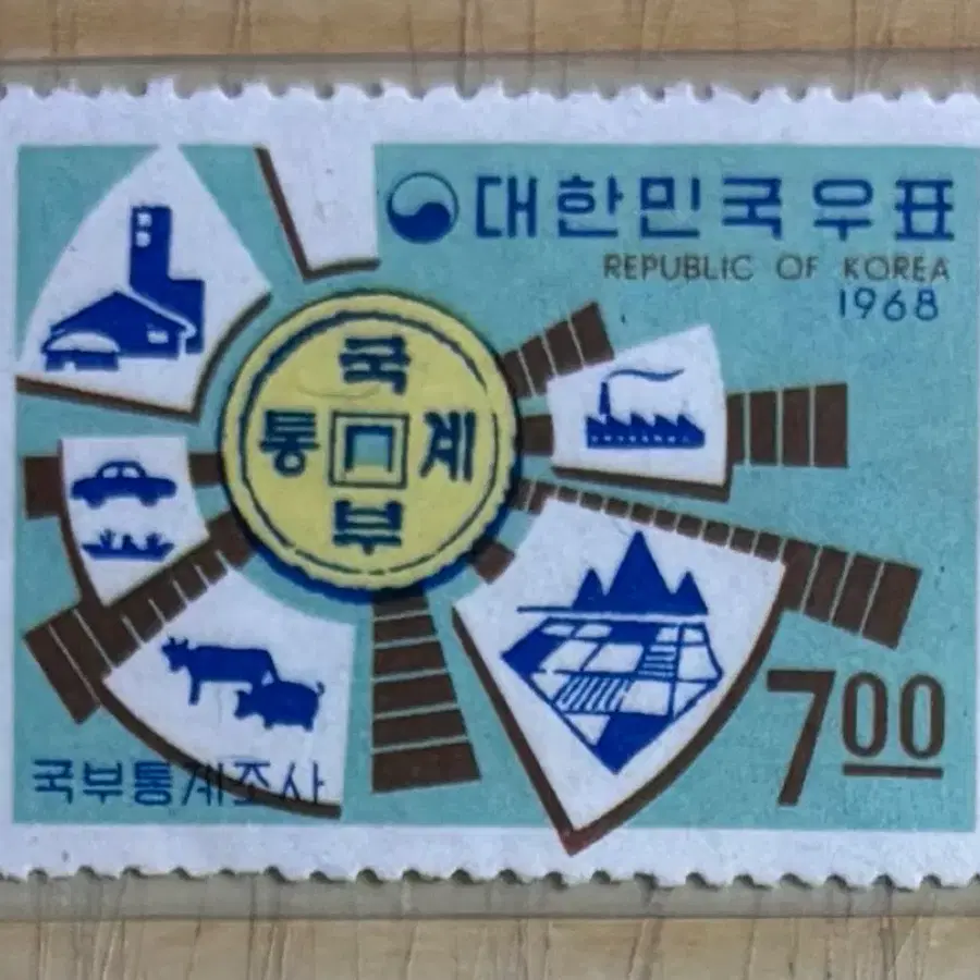 국부통계조사, 단편우표, 1968년