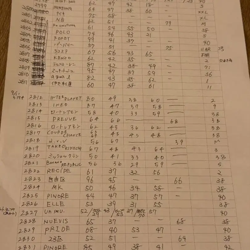 5번째 상품 이미지